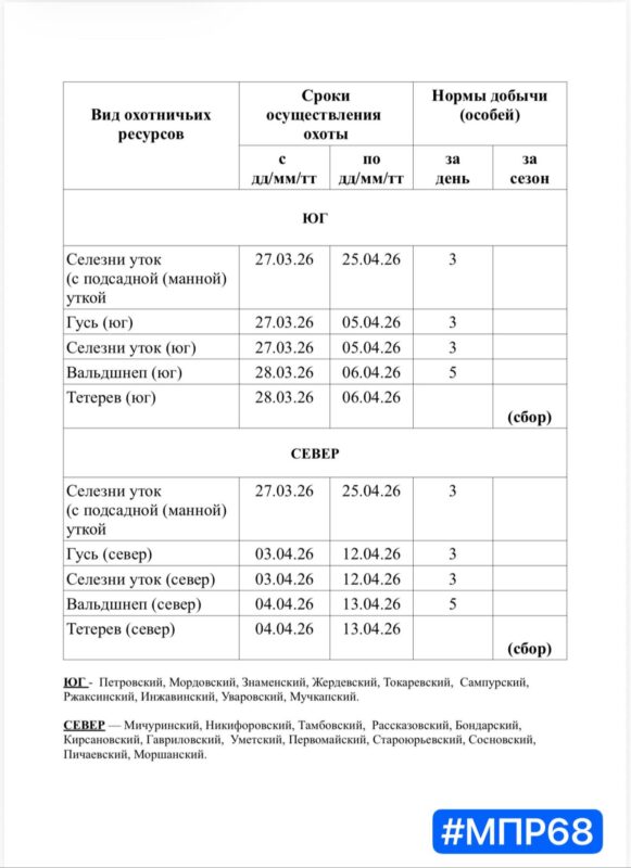 Сроки осуществления охоты